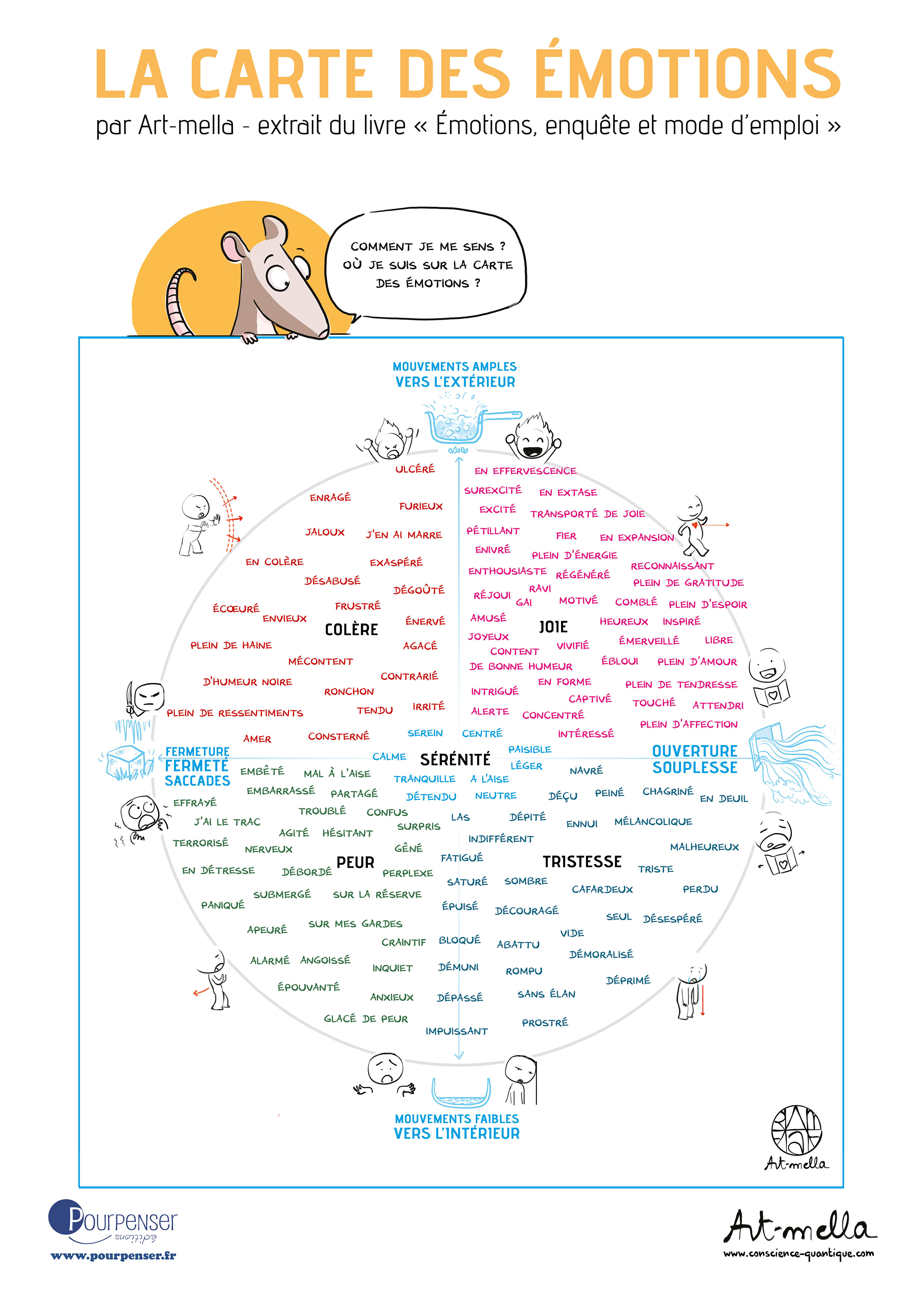 ../media/Pasted image 20230219203127.png